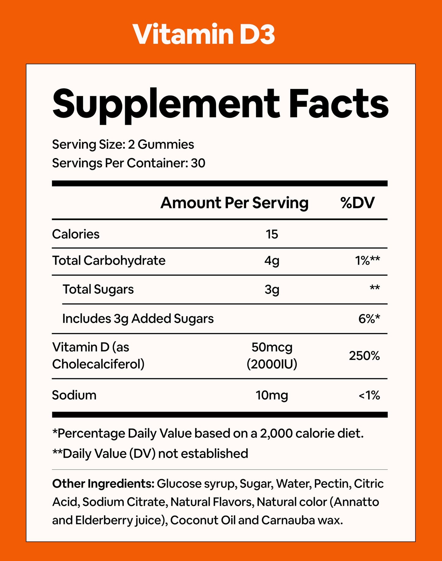 Black Girl Vitamins - Vitamin D3 Gummies, for Immune, Energy, and Bone Support, 2000IU (50mcg) Vitamin D per Serving