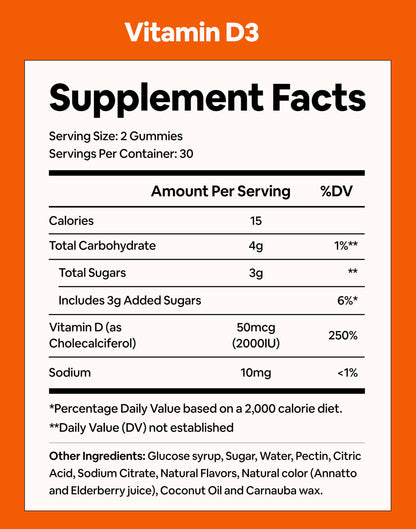 Black Girl Vitamins - Vitamin D3 Gummies, for Immune, Energy, and Bone Support, 2000IU (50mcg) Vitamin D per Serving