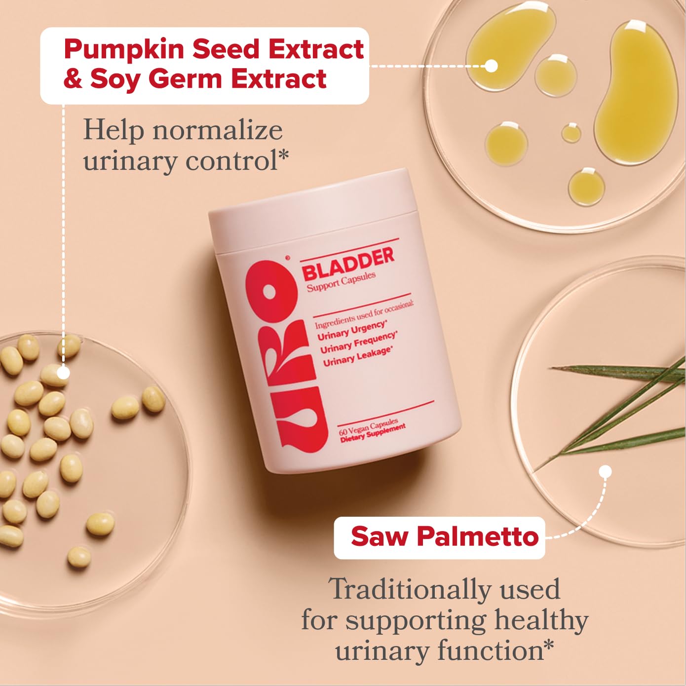 O Positiv URO Bladder Control Supplement for Urinary Urgency, Frequency, Leakage with Pumpkin Seed Extract, Soy Germ Extract