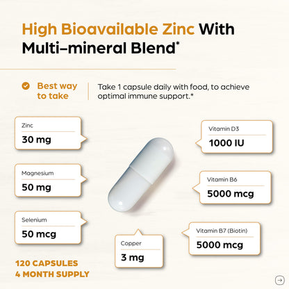 Zinc 30mg With Copper, Selenium & Vitamin D3 | 120 Capsules | Magnesium, Vitamin B6, Biotin | Absorbable Zink Supplements for Men & Women | Chelated Zinc