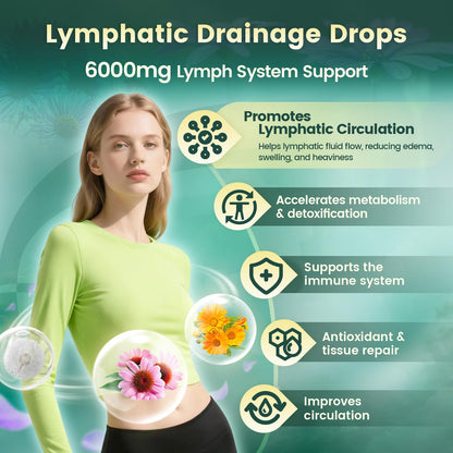 21-in-1 Lymphatic Drainage Drops for Liposomal, Immune & Lymph System Support Supplement for Women & Men with Echinacea, Dandelion, Burdock, Bromelain, Calendula, Turmeric & More, 2 FL OZ VivoNu buy supplements Au