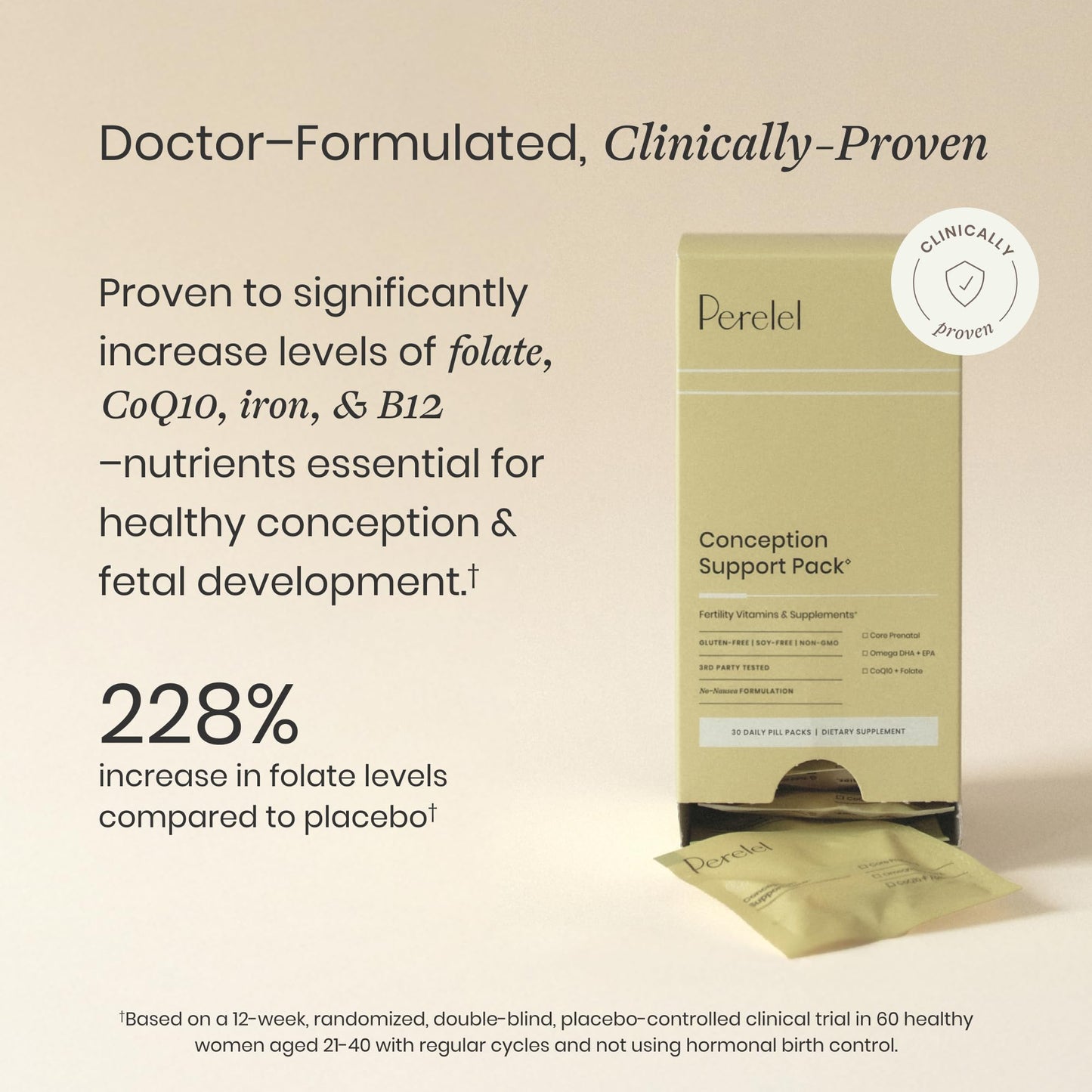 Perelel Conception Support Pack, Prenatal Multivitamin with DHA Omega 3, COQ10 & Folate, Supports Fertility Wellness for Women