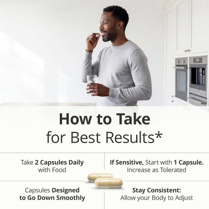 Multivitamin for Men with Methylated Vitamins and Chelated Minerals for Energy, Focus and Immune Health – Premium Daily Mens