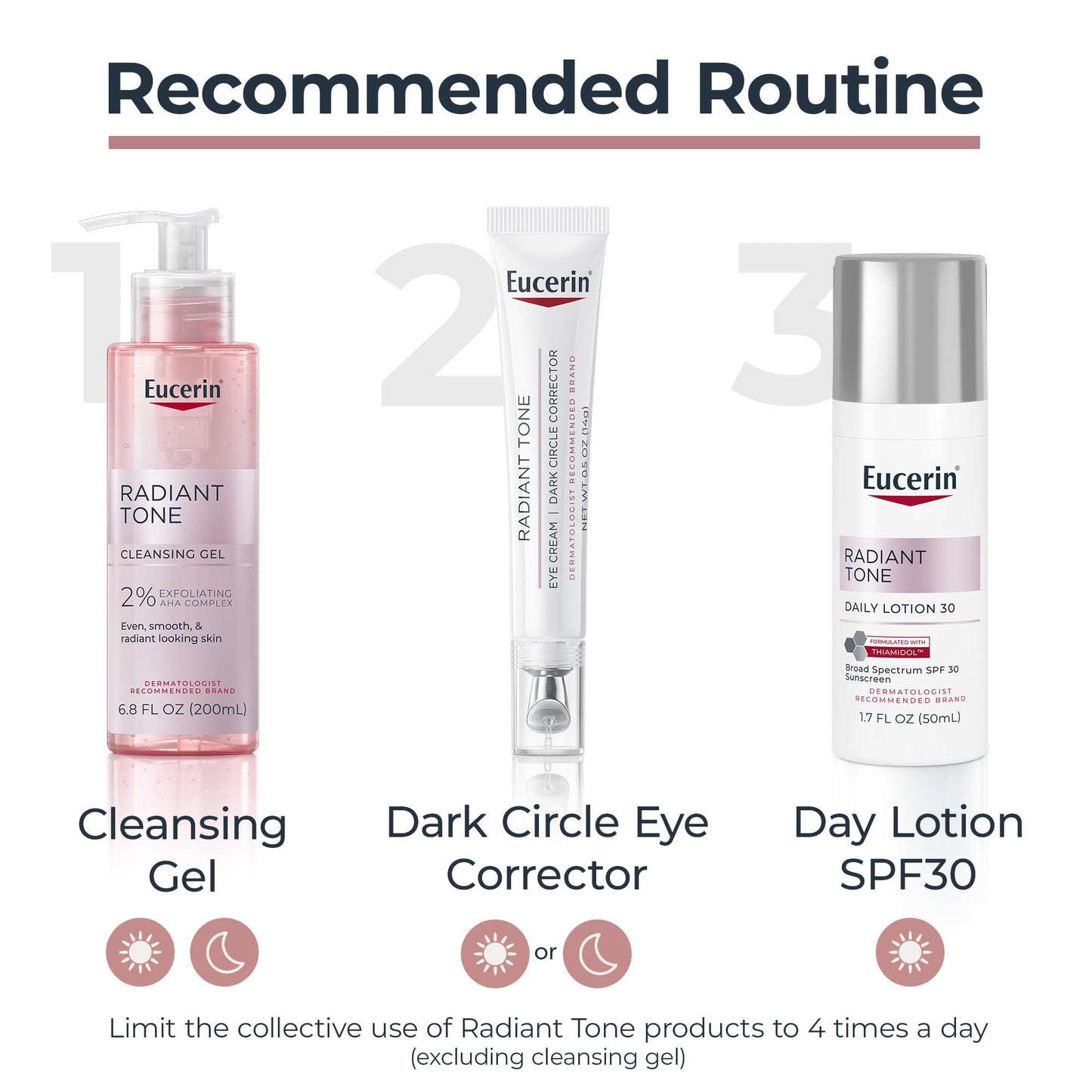 Eucerin Radiant Tone Eye Cream Dark Circle Corrector, Eye Brightening Cream with Thiamidol and Hyaluronic Acid