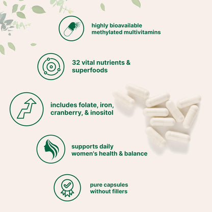 Micro Ingredients Pure Methylated Multivitamin for Women, 240 Capsules | 32-in-1 Formula with Vitamin B, C, D + Iron, Methylfolate & More
