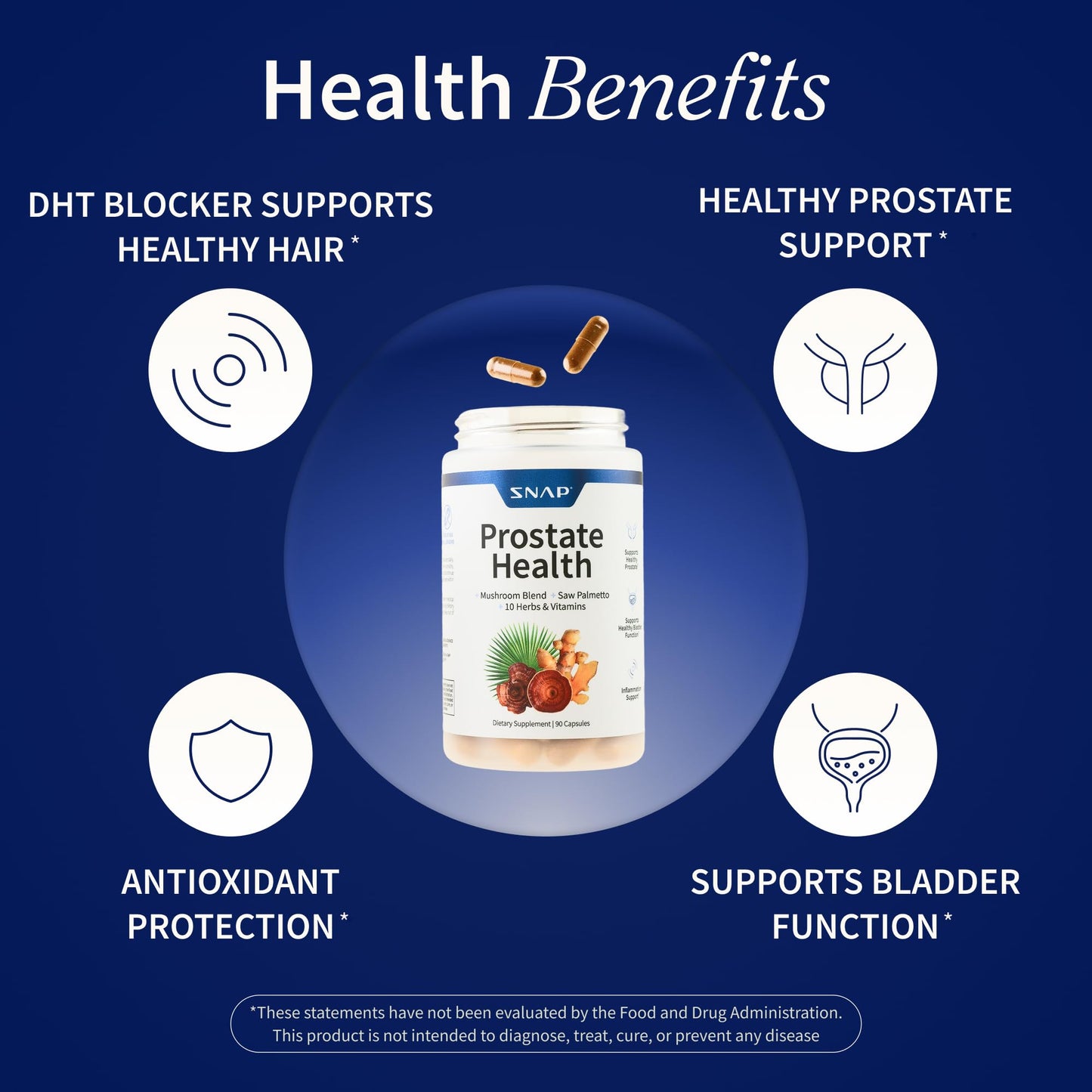 Snap Supplements Prostate Health Supplement with Saw Palmetto for Men, DHT Blocker - Helps Support Male Urinary Tract and Prostate for Mens Health