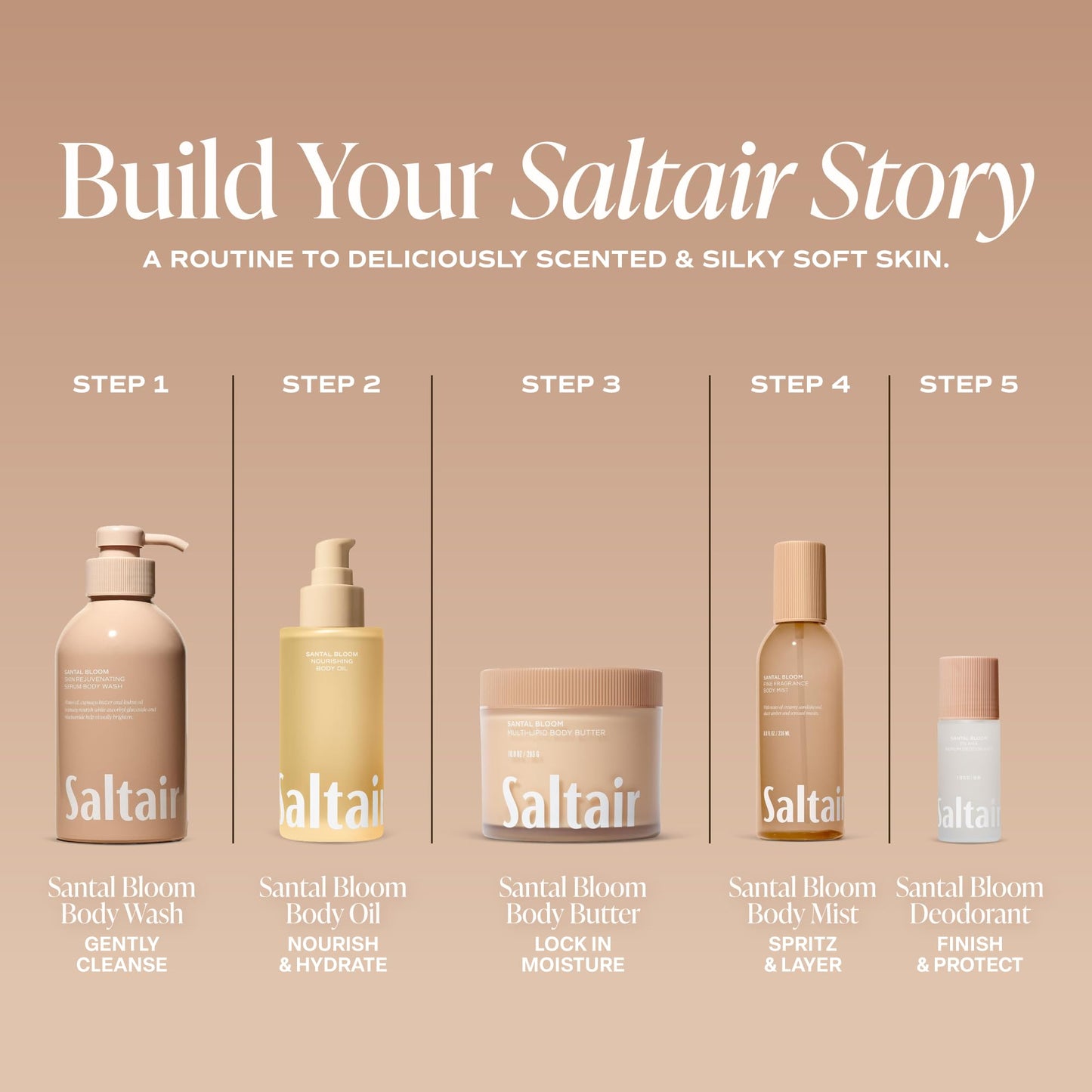 Saltair Body Oil - Luxurious Santal Bloom After Shower and Bath Oil for Women and Men. Botanical, Non-Greasy