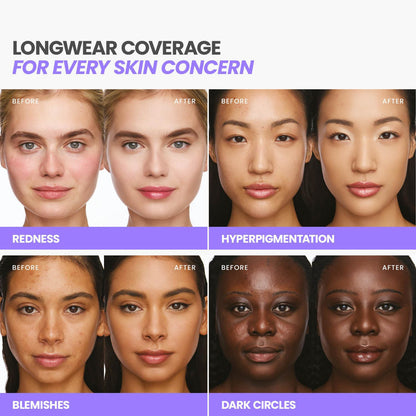 Wonderskin Hyper Bond All-Day Stay Serum Foundation – Waterproof, Transfer-Proof, 24HR Longwear Face Makeup with Niacinamide & Hyaluronic Acid – Lightweight, Natural Finish (Aura)