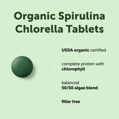 Micro Ingredients Organic Spirulina Chlorella Tablets, 720 Count | 4 Month Supply | 50/50 Algae Blend | Broken Cell Wall | Non-GMO, Filler Free