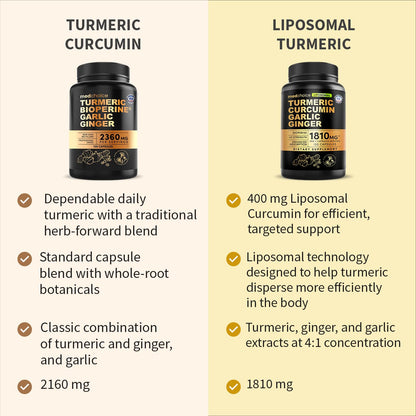 4-in-1 Turmeric Joint Support Supplements with Garlic and BioPerine - 2360 mg High Potency Herbal Blend for Mobility, Everyday Flexibility, Digestive Comfort
