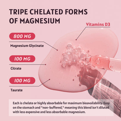 (2 Pack) Magnesium Glycinate Liquid Drops | 1000mg Liquid Magnesium Complex with D3, L-Thea & GABA for Energy, Sleep, Nerve and Heart Health, High Absorption, Raspberry Flavor GORNVBBuy Supplements Australia