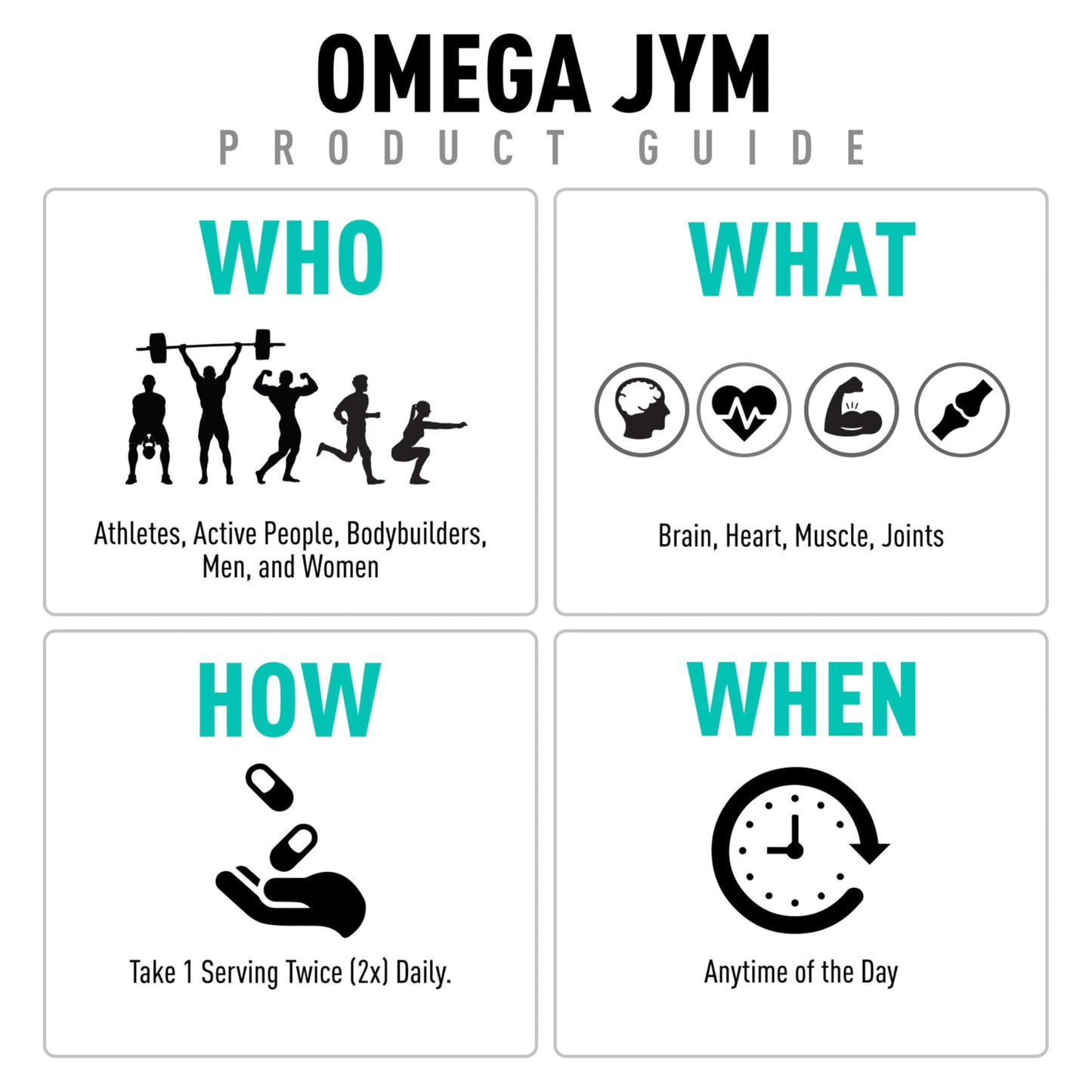 JYM Supplement Science Omega JYM Fish Oil 2800mg, High Potency Omega 3, EPA, DHA, DPA for Brain, Heart, & Joint Support 120 Soft Gels JYM Supplement Science buy supplements Au