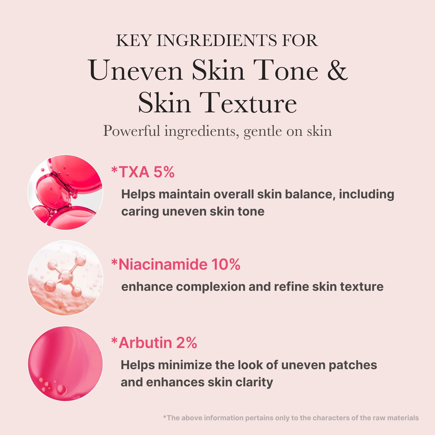 medicube TXA+Niacinamide 15% Glow Facial Serum for After Spot Care | All-in-One Daily Korean Skincare | Uneven Skin Tone, Texture, and Hydration Care | High-Potency Tranexamic Acid 5% | 1.01 fl.oz medicubeBuy Supplements Australia