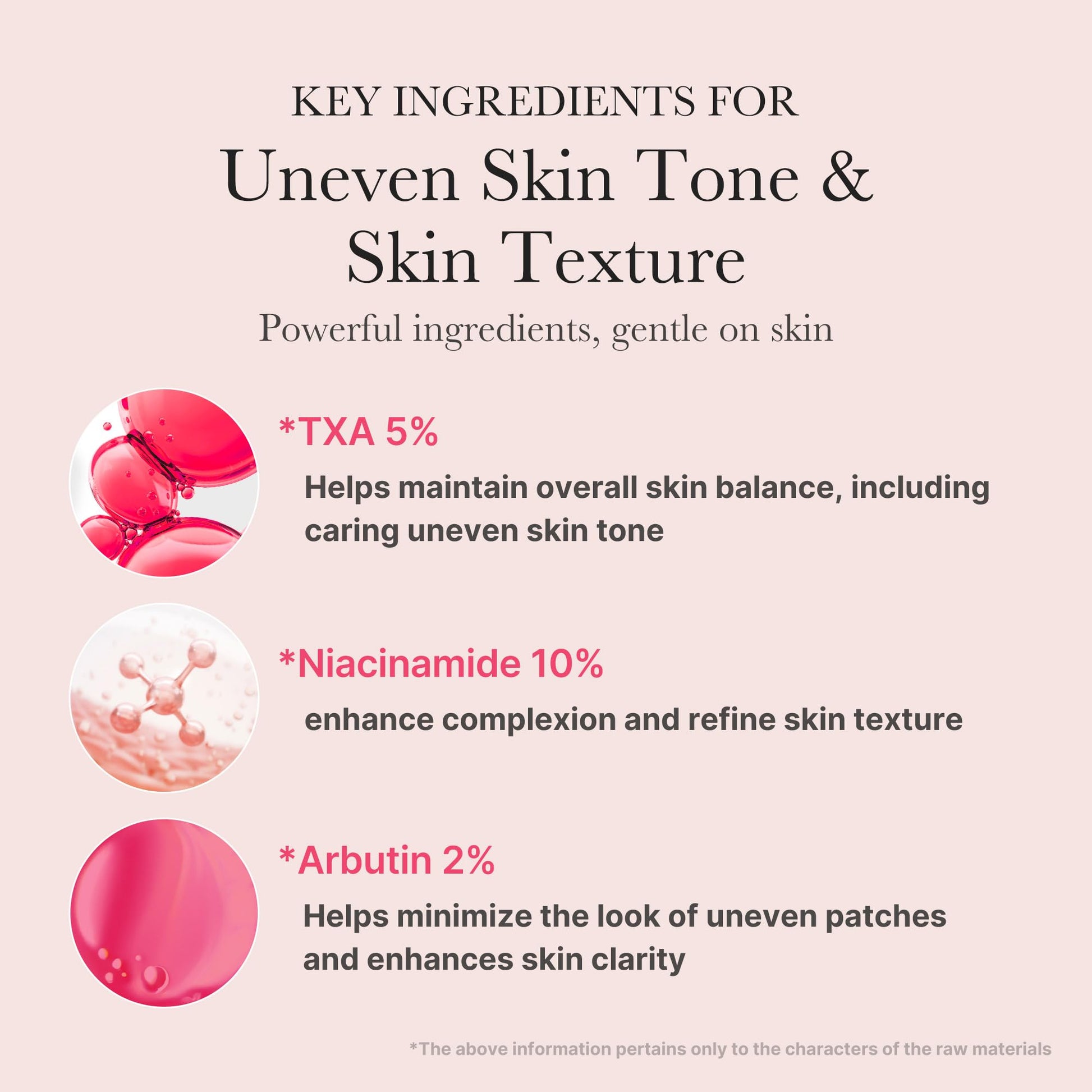 medicube TXA+Niacinamide 15% Glow Facial Serum for After Spot Care | All-in-One Daily Korean Skincare | Uneven Skin Tone, Texture, and Hydration Care | High-Potency Tranexamic Acid 5% | 1.01 fl.oz medicubeBuy Supplements Australia