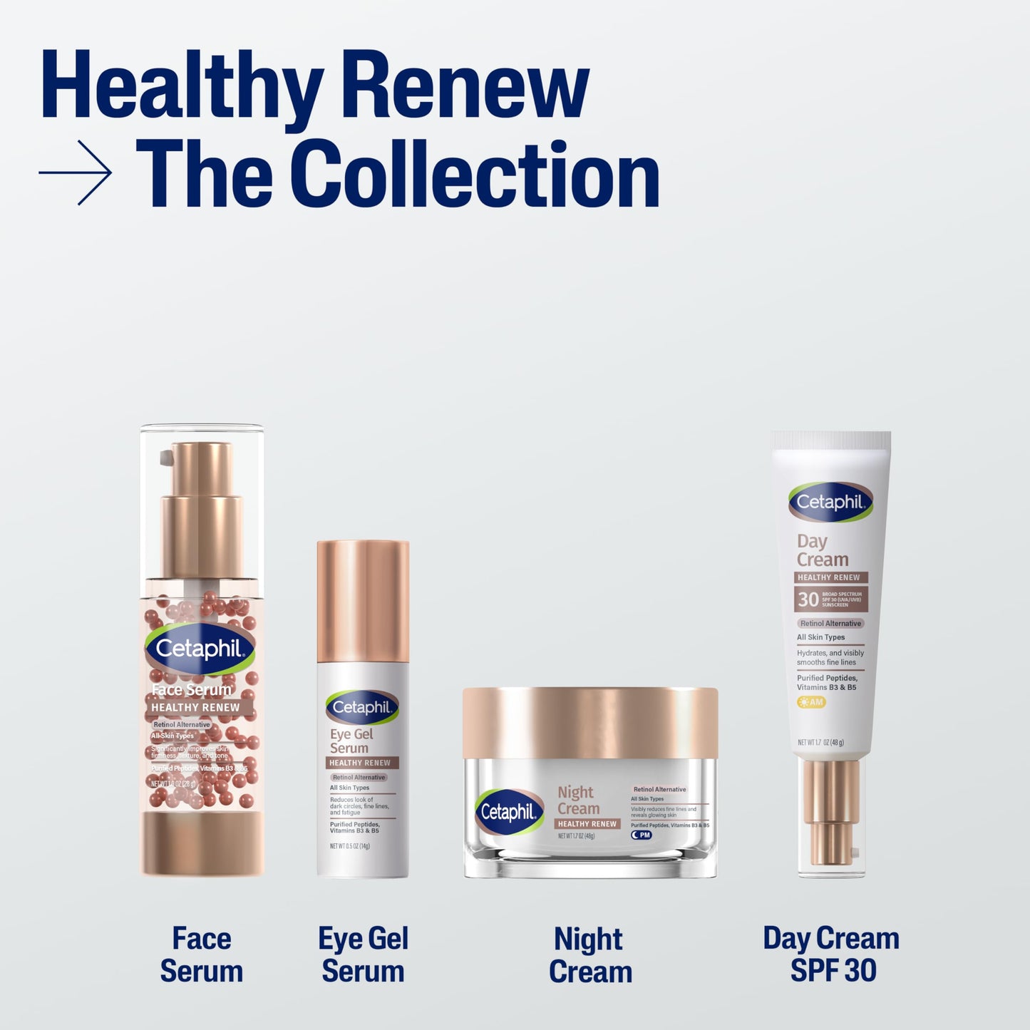 Cetaphil Healthy Renew Skin Tightening Night Cream 1.7 Oz, Wrinkle Repair Cream for Face with Peptides