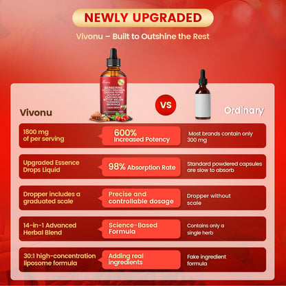 14-in-1 Berberine with Ceylon Cinnamon Supplement Liquid Drops, 1800mg + 30:1 Liposomal Tech with Cayenne Pepper, Soursop, Chromium, Bitter Melon, Turmeric, Moringa, Gymnema