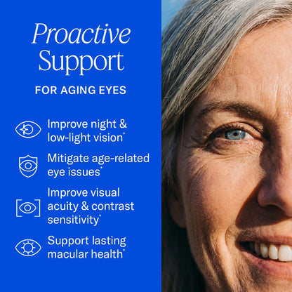 EyePromise Restore Eye Health Supplements - 60 Softgels, 30-Day Supply - Omega 3 Supplement for Aging Eyes with Lutein and Zeaxanthin,