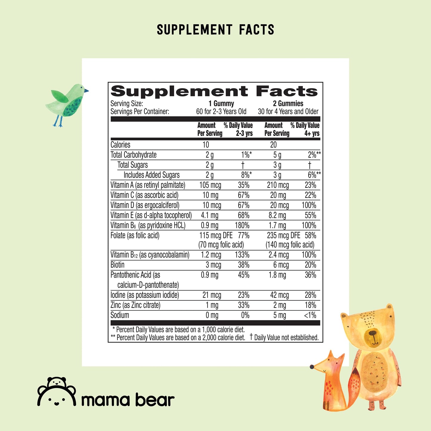 Amazon Brand - Mama Bear Organic Kids Multivitamin Gummies, Berry, Cherry & Orange, 60 Count, 1 Month Supply (Packaging May Vary)