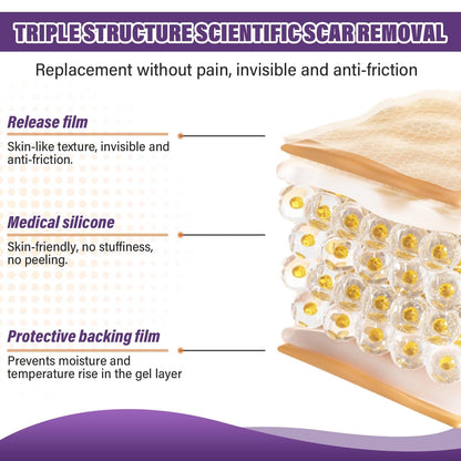 Silicone Scar Sheets,Silicone Scar Tape,Silicone Scar Removal Strips for Surgical,C-Section,Tummy Tuck,Keloid Scars