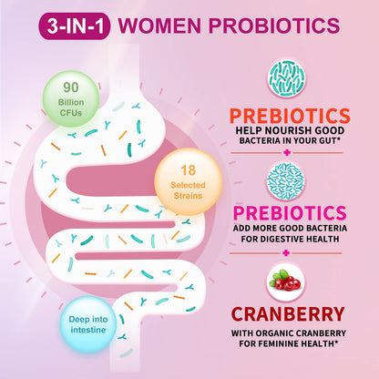 OMOGS Women's Probiotic, with Cranberry Extract, Organic Prebiotics & Vitamin C, 90 Billion CFUs,18 Strains, Help for Boost Immune, Digestive, Gut Health & Women's Health