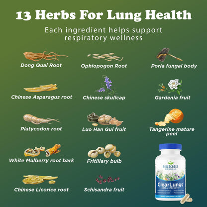 RidgeCrest Herbals ClearLungs Extra Strength, Daily Health Supplement, Natural Lung and Nasal Wellness Formula