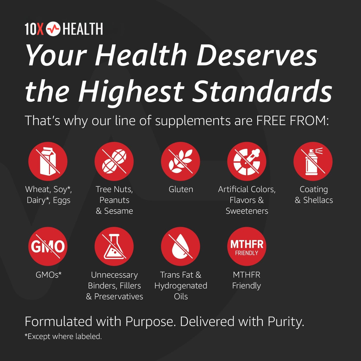 10X Health Vitamin D3 5000 IU & K2 MK7 - Menaquinone 7, High-Potency D3 K2 Vitamin Supplement for Bone Health, Heart and Teeth - 125 mcg Vitamin D & 90 mcg Vitamin K2-60 Capsules 10X Health System buy supplements Au
