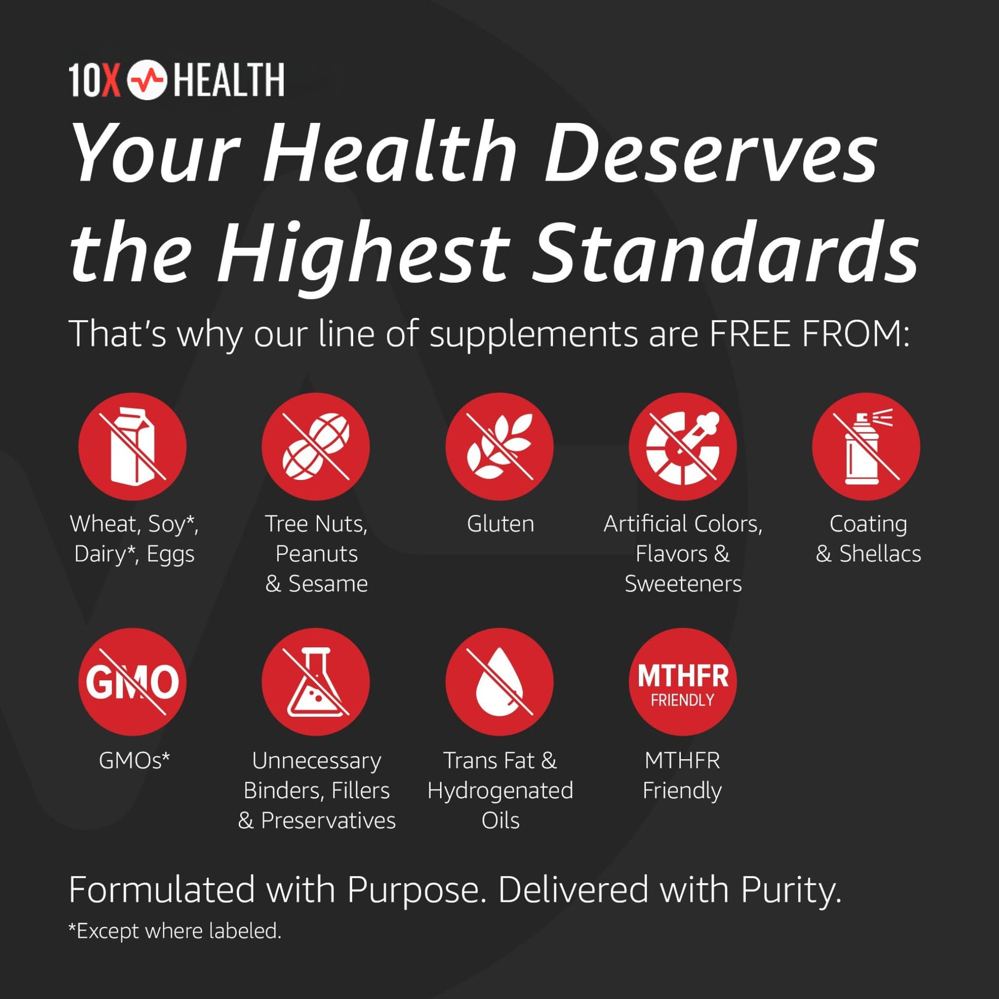 10X Health Vitamin D3 5000 IU & K2 MK7 - Menaquinone 7, High-Potency D3 K2 Vitamin Supplement for Bone Health, Heart and Teeth - 125 mcg Vitamin D & 90 mcg Vitamin K2-60 Capsules 10X Health System buy supplements Au