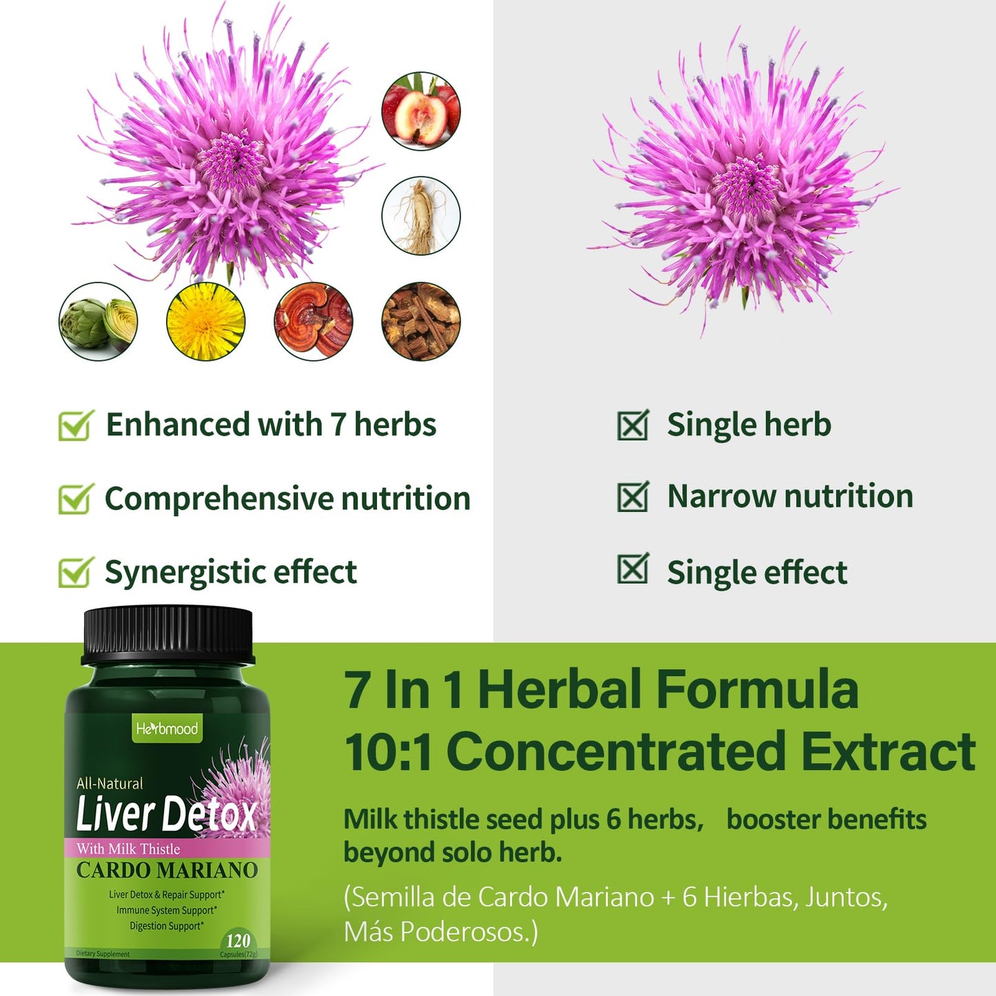 Herbmood Silymarin Milk Thistle Liver Detox Capsules for Fatty Liver, Alcachofa y Cardo Mariano con Silimarina para el Higado Graso, Liver Cleanse Detox & Repair Formula