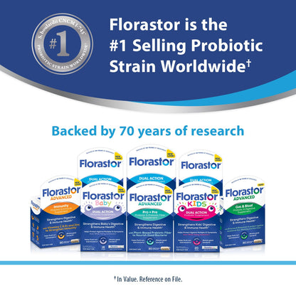 Florastor Probiotics for Digestive and Immune Health, 100 Capsules, Probiotics for Women & Men, Helps Flush Out Bad Bacteria, Boosts The Good with Our Unique Strain Saccharomyces Boulardii