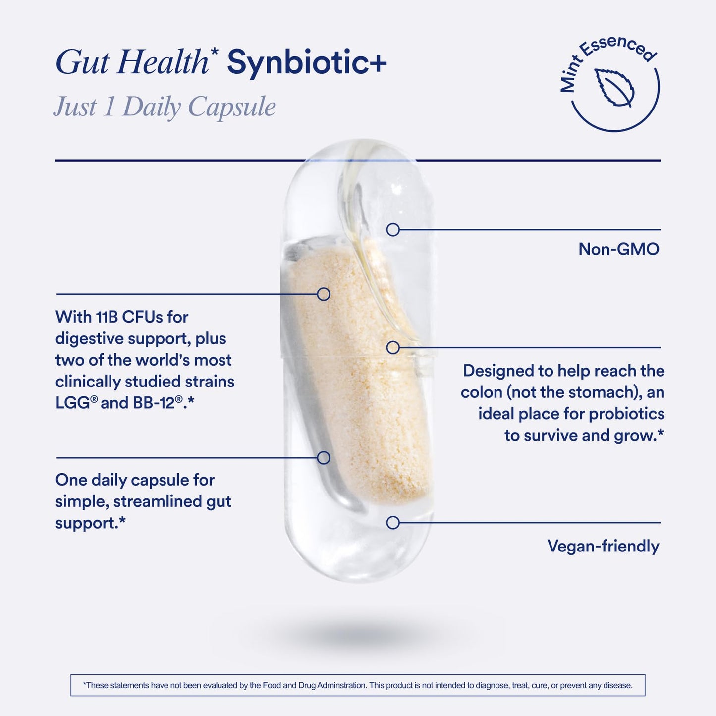 Ritual Synbiotic - Complete 3-in-1 Probiotic, Prebiotic, Postbiotic - for Women and Men - to Support Gut, Digestive Health, Regularity, Bloating