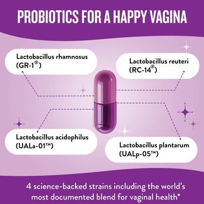 Legendairy Milk Smitten Kitten™ - Vaginal Probiotics for Women - Clinically-Studied Probiotics Lactobacillus Reuteri for Women's Vaginal Health