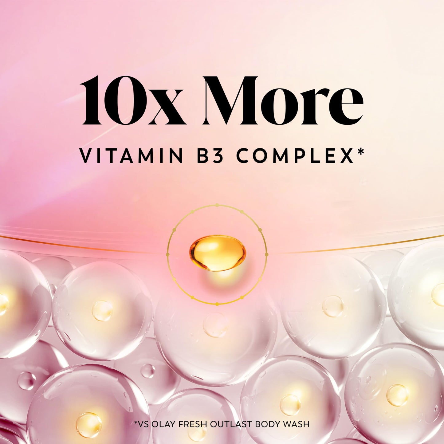 Olay Body Wash for Women, Intensely Hydrating, Pro-Hyaluronic Acid Serum Complex