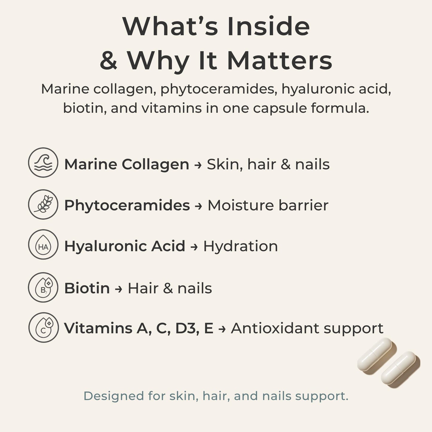 Zi-Collagen Marine Collagen Capsules for Skin, Hair & Nails Support – with Phytoceramides, Hyaluronic Acid, Biotin & Vitamins A C D3 E – 60 Capsules Zivere buy supplements Au