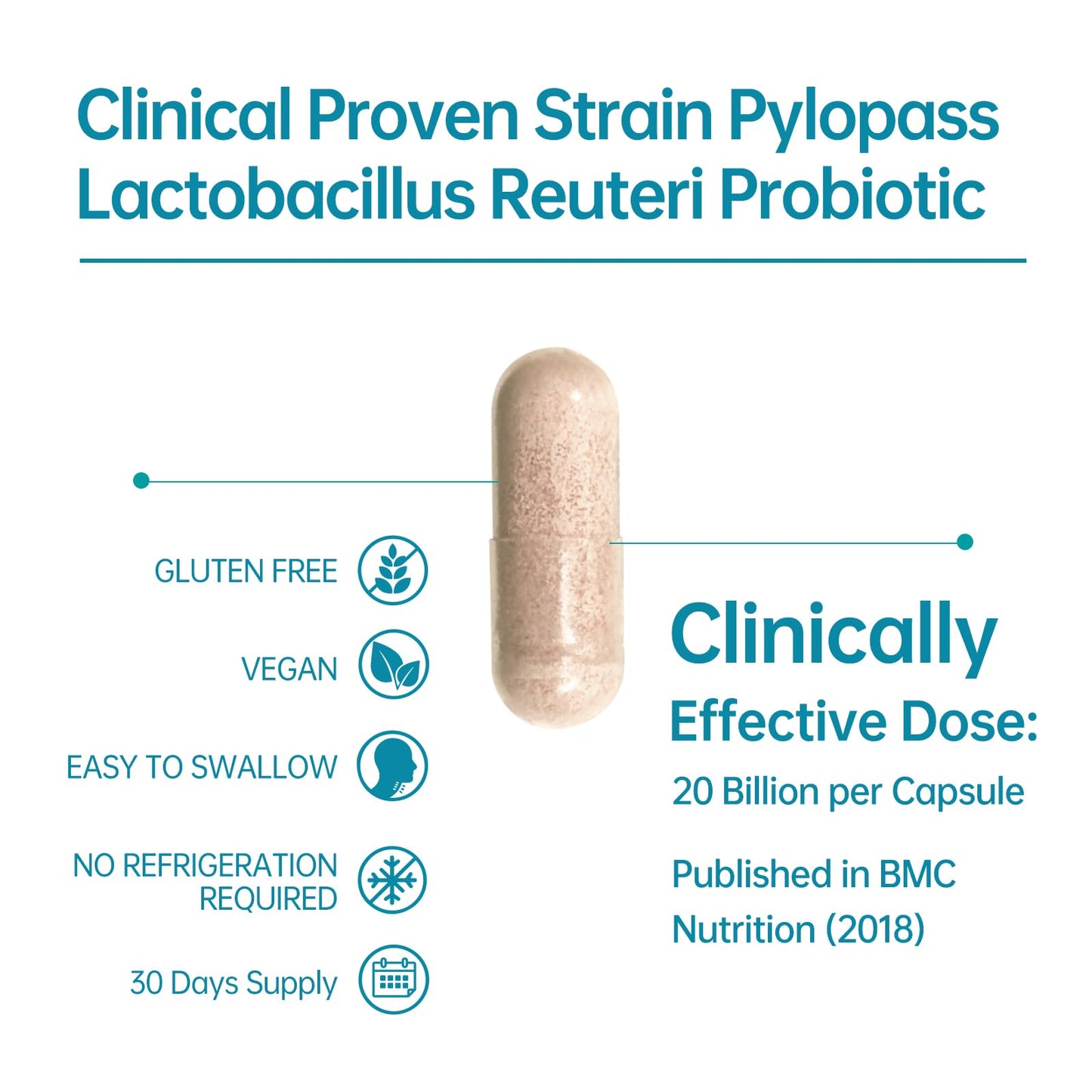5-in-1 High Potency H. Pylori Probiotic, 1 Per Day - Supports Gastric Lining Integrity, Occasional Indigestion, Acid Comfort - Pylopass Lactobacillus Reuteri, Gluten Free, Vegan, 30ct, Made in Germany