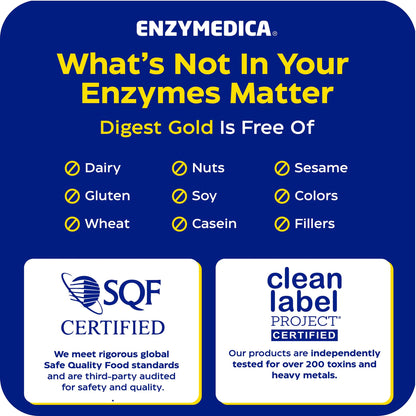Enzymedica, Digest Gold + ATPro, Maximum Strength Enzymes, 45 Capsules