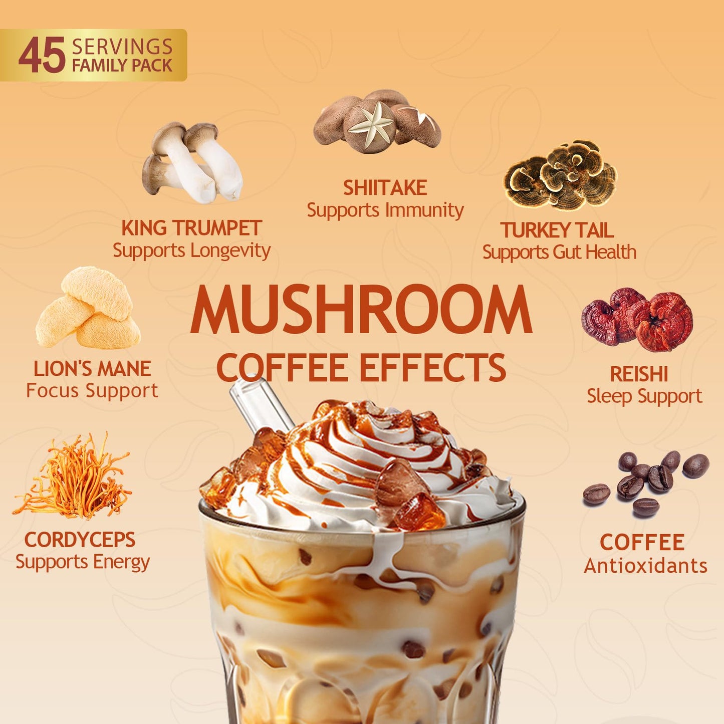 GRGTP Mushroom Coffee - Superfood Blend with 6 Adaptogens (Cordyceps, Lion's Mane, Reishi Other) | Jitter-Free Energy, Enhanced Focus, Digestion & Immunity Support |