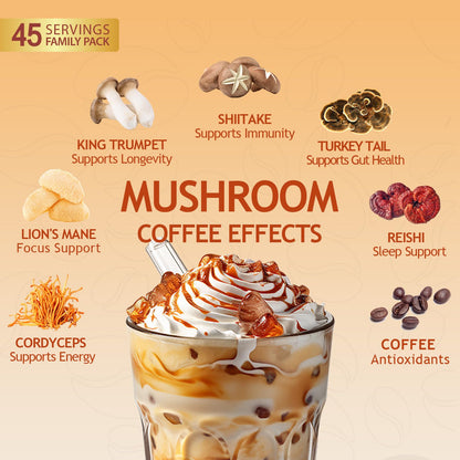 GRGTP Mushroom Coffee - Superfood Blend with 6 Adaptogens (Cordyceps, Lion's Mane, Reishi Other) | Jitter-Free Energy, Enhanced Focus, Digestion & Immunity Support |