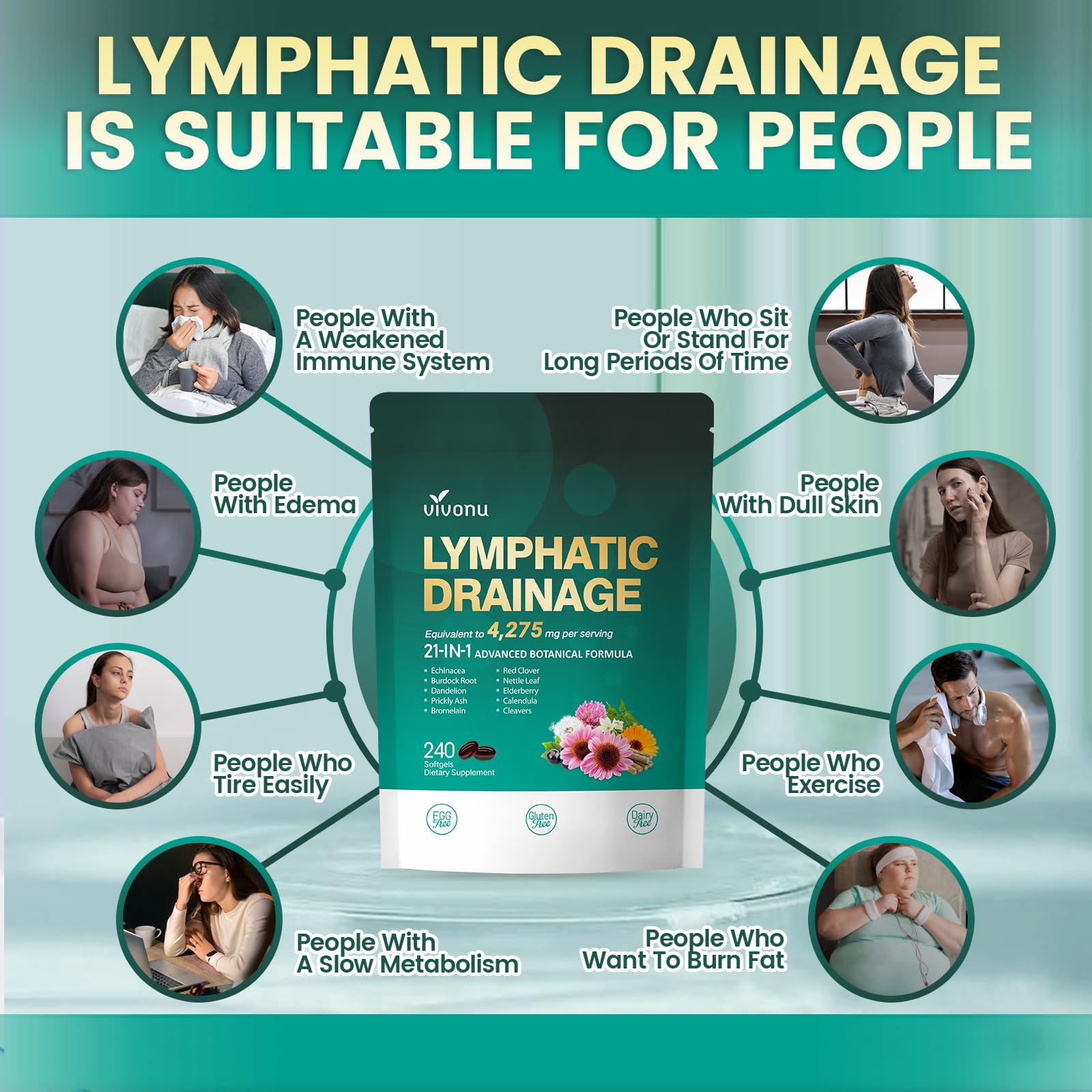 Lymphatic Drainage Supplements, 240 Softgels, Lymph System Support Supplement for Women & Men, 21-in-1 Herbal Blend with Echinacea, Dandelion, Burdock, Bromelain, Calendula, Turmeric & More, 1 Bag VivoNu buy supplements Au