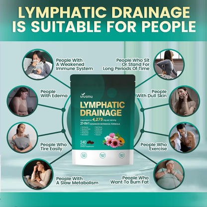Lymphatic Drainage Supplements, 240 Softgels, Lymph System Support Supplement for Women & Men, 21-in-1 Herbal Blend with Echinacea, Dandelion, Burdock, Bromelain, Calendula, Turmeric & More, 1 Bag VivoNu buy supplements Au
