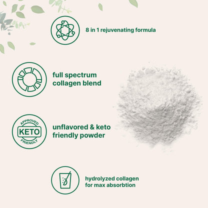 Micro Ingredients Multi Collagen Peptides Powder, 8oz – Hydrolyzed Type I,II,III,V,X with Biotin, Hyaluronic Acid, Vitamin C – Unflavored Collagen for Women & Men, Easy Dissolve, 20 Servings