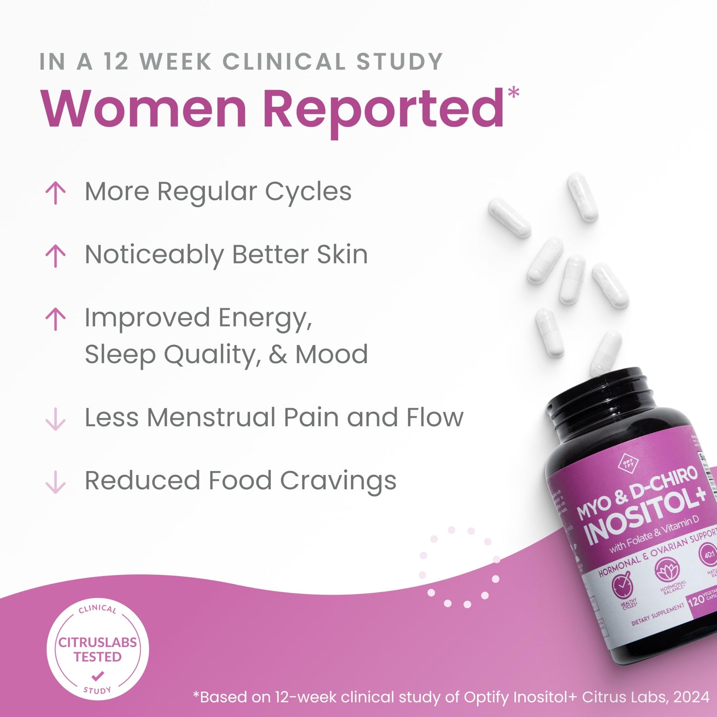 Optify Myo-Inositol & D-Chiro Inositol Supplement for Women – 40:1 Ratio Plus Folate and Vitamin D – Support Healthy Hormonal Balance