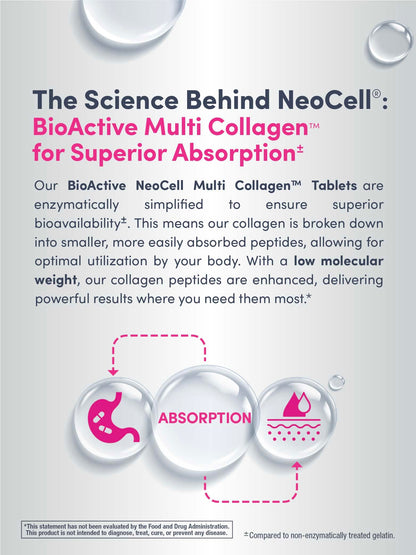 NeoCell Super Multi Collagen Peptides | 120 Tablets | 10 Types of Collagen | Skin, Hair and Nails | Beauty Supplement | For Men and Women NeoCell buy supplements Au