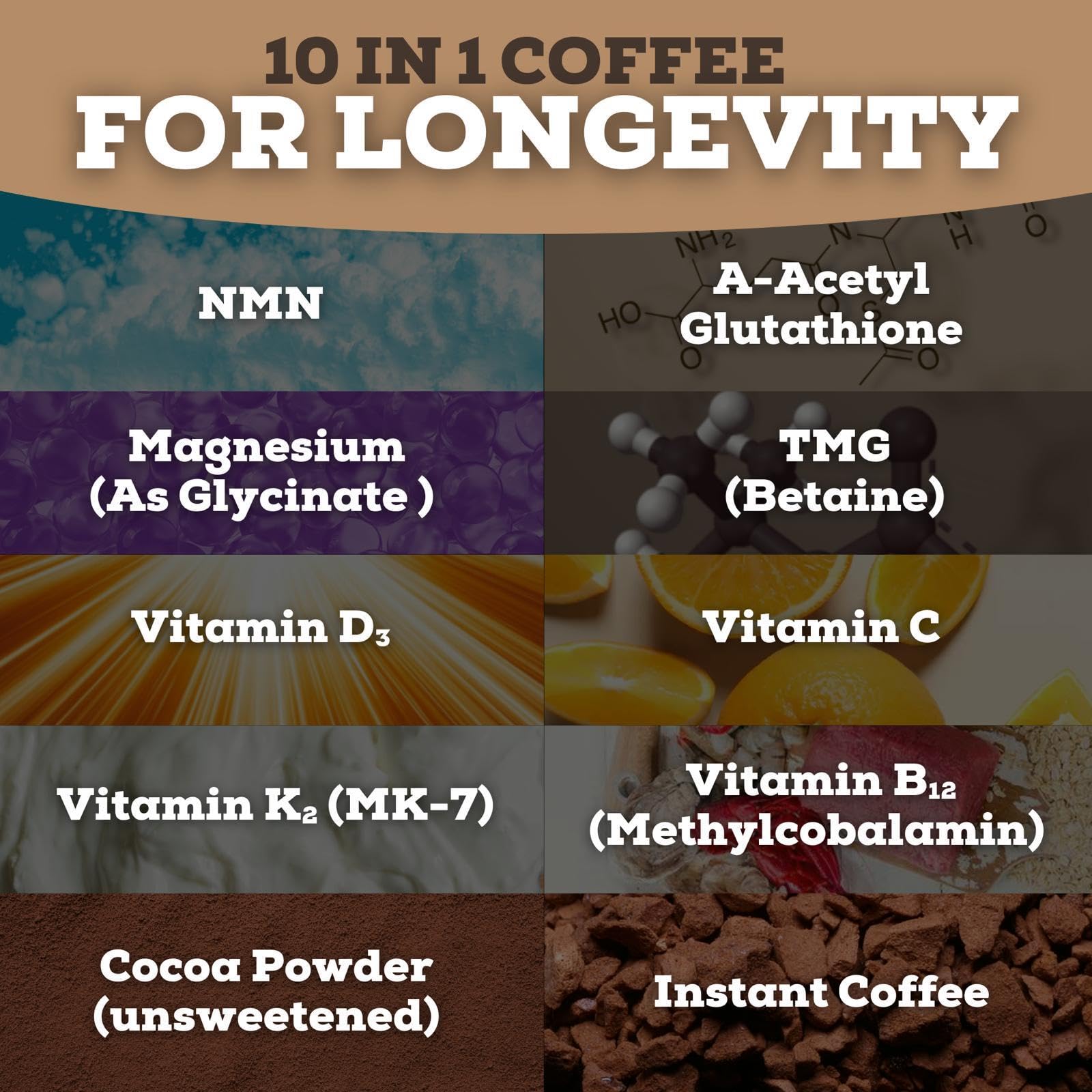 Black Forest Longevity Mix Liquid NAD+ Alternative Mocha Coffee 10-in-1 with NMN 250mg, Glutathione 250mg, TMG, Magnesium Glycinate, Vitamins D3 K2 C B12, High Polyphenol Cocoa, 30 Servings Black ForestBuy Supplements Australia