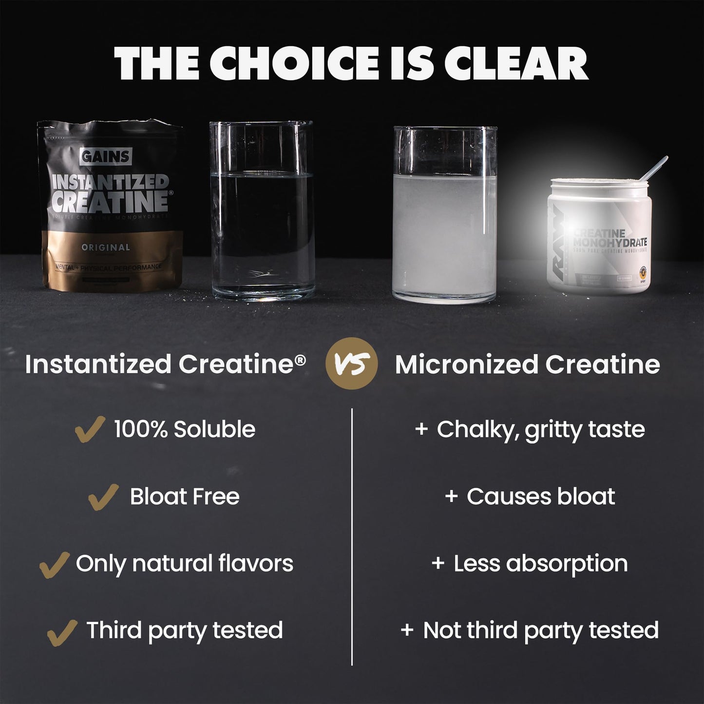 Gains in Bulk Instantized Creatine Monohydrate for Men & Women, Soluble Creatine Powder, Supports Muscle Building, Strength and Performance
