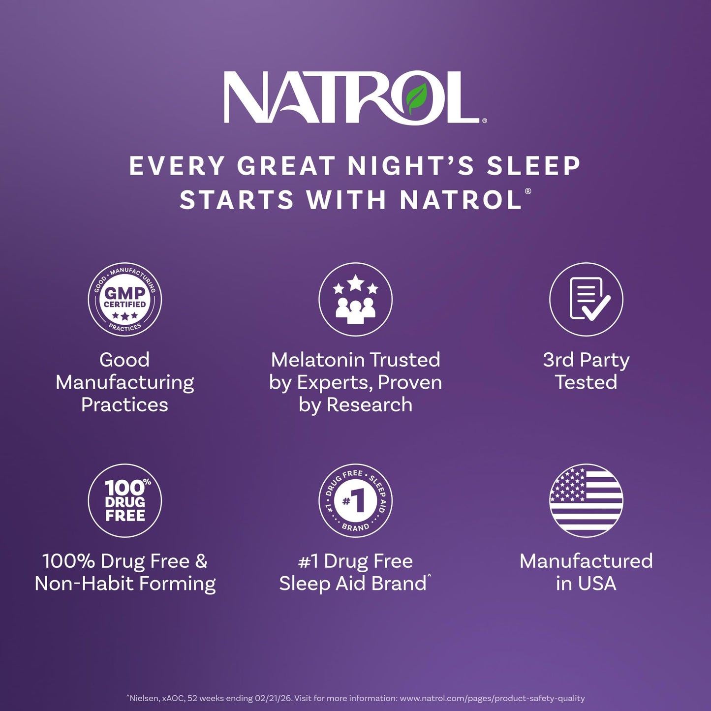 Natrol Fast Dissolve Melatonin 3 mg, Melatonin Supplements for Restful Sleep, Sleep Support for Adults, 150 Strawberry-Flavored Tablets