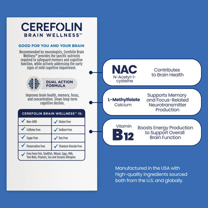 Cerefolin Brain Wellness, Targeted Nutrition for Cognitive Support, Improves Memory, Focus & Concentration, L-Methylfolate, NAC, B12