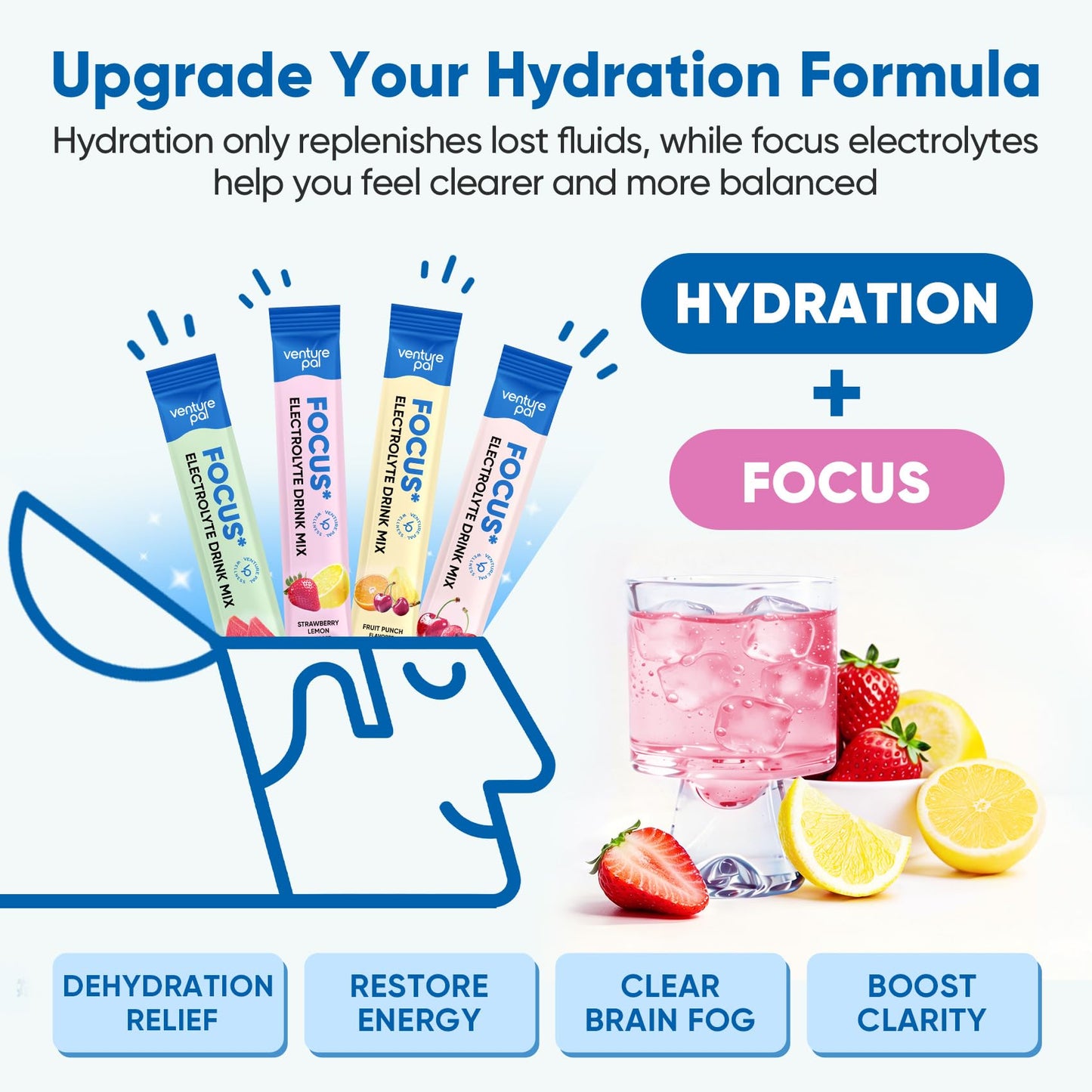 Venture Pal 2-in-1 Hydration Packets + Focus Support Electrolytes Powder, 7 Electrolytes + Vitamins, Magnesium, Lion's Mane & L-Theanine