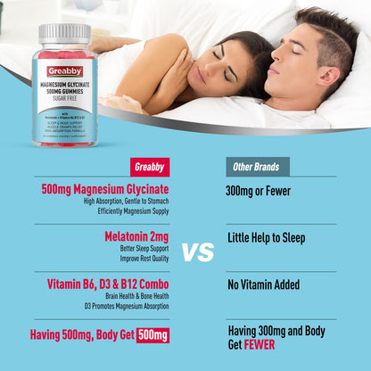Greabby Magnesium Glycinate Gummies 500mg for Adults Sleep Support, Chewable Magnesium Gummies for Women & Men, Muscle Relief & Magnesium Supply (60 Count) GREABBYBuy Supplements Australia