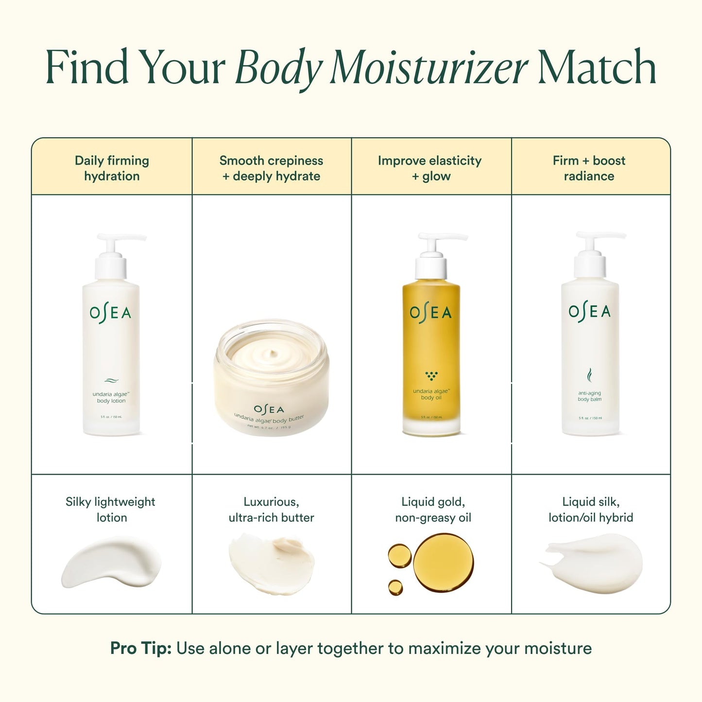 OSEA Undaria Algae Body Oil 5 oz – Visibly Firming, Deeply Moisturizing, Instantly Improve Elasticity
