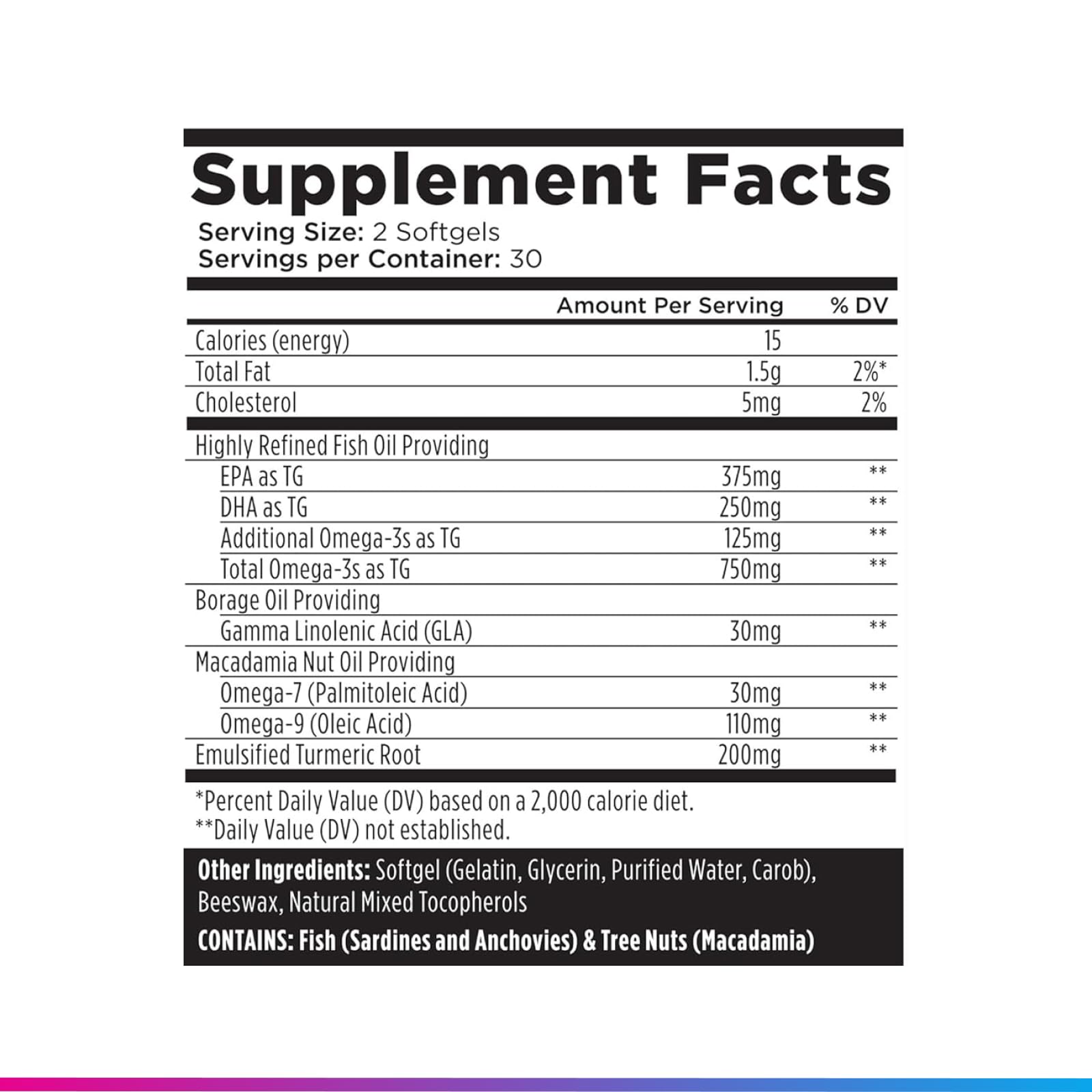 Livingood Daily Omega 3 6 9 Plus Turmeric Curcumin Supplement, 60 Softgels - Fish Oil Omega 3 Supplements (EPA & DHA) for Men and Women - Brain, Joint, Heart Health, and Metabolism - Made in USA Livingood DailyBuy Supplements Australia